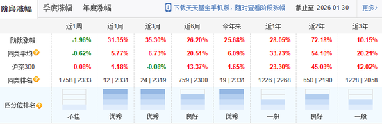 德邦基金“大V”违规带货被罚，流量狂欢难掩合规缺失  第3张