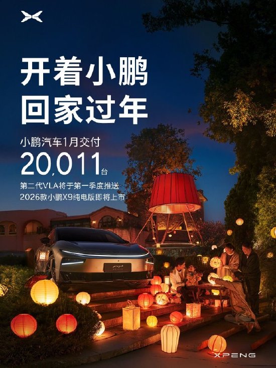 小鹏汽车:1月交付新车20011台,自研第二代VLA第一季度将正式推送 第1张 小鹏汽车:1月交付新车20011台,自研第二代VLA第一季度将正式推送 第1张