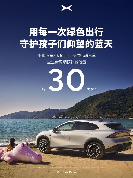 小鹏汽车:1月交付新车20011台,自研第二代VLA第一季度将正式推送 第2张 小鹏汽车:1月交付新车20011台,自研第二代VLA第一季度将正式推送 第2张