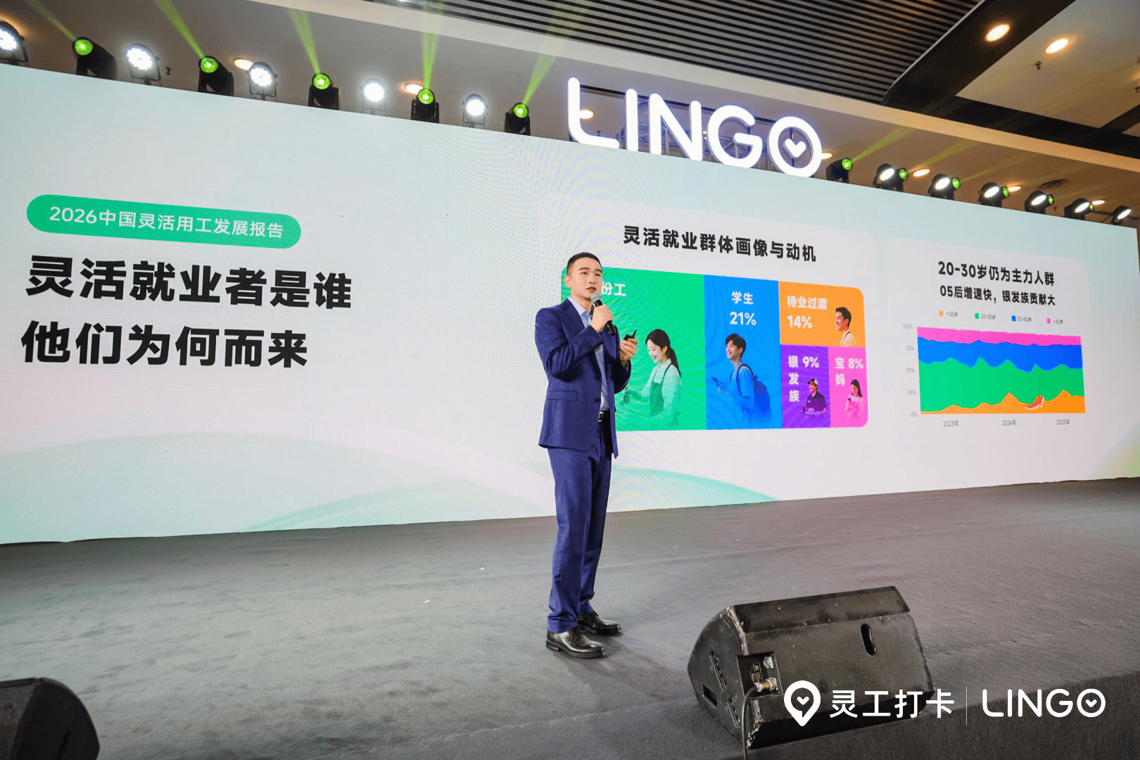 “找到、找好、专属好”:灵工打卡定义高质量灵活就业新范式 第5张 “找到、找好、专属好”:灵工打卡定义高质量灵活就业新范式 第5张