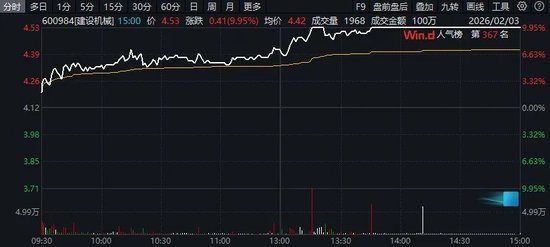 尾盘异动!300842,封板!商业航天,涨停潮 第3张 尾盘异动!300842,封板!商业航天,涨停潮 第3张