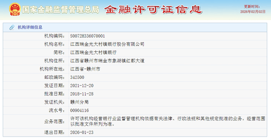 不足3个月，光大银行旗下村镇银行全部“清空”  第1张