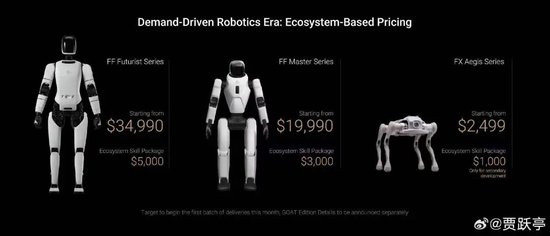 最贵的34990美元起,贾跃亭发布人形机器人!身背巨额债务8年没回国… 第3张 最贵的34990美元起,贾跃亭发布人形机器人!身背巨额债务8年没回国… 第3张