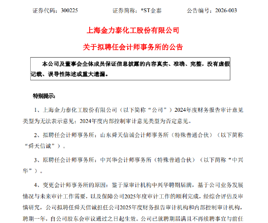 *ST金泰成了“烫手山芋”?公司两月内四换会计师事务所 退市危机高悬 第4张 *ST金泰成了“烫手山芋”?公司两月内四换会计师事务所 退市危机高悬 第4张