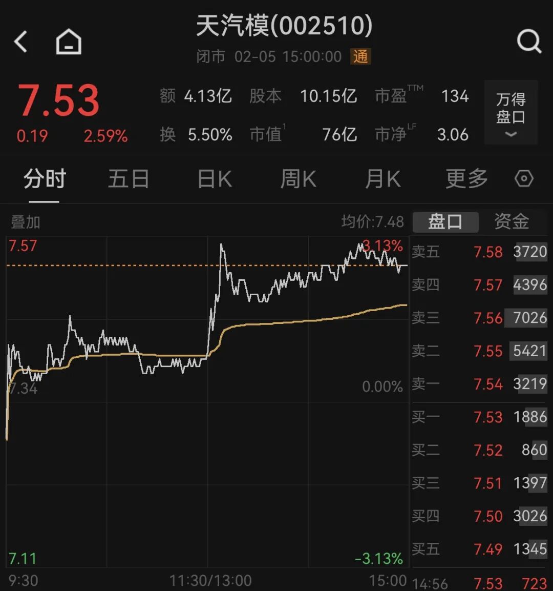 筹划重大资产重组!明天起停牌 第1张 筹划重大资产重组!明天起停牌 第1张