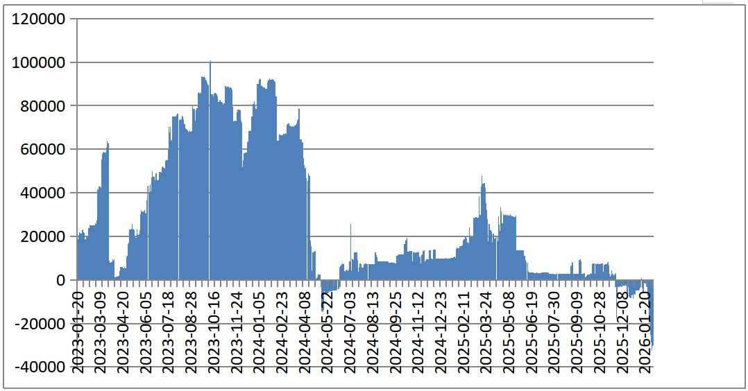 低位重仓做多高位精准阻击，中财期货席位成白银期货超级行情大赢家！  第4张