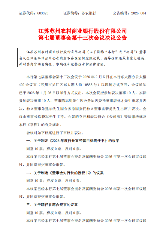 苏农银行:聘任王亮为首席合规官 第1张 苏农银行:聘任王亮为首席合规官 第1张