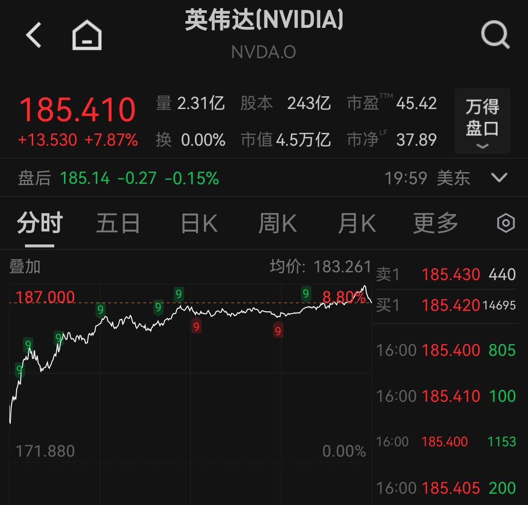 黄仁勋最新表态:AI 建设“还有七到八年的路要走” 第1张 黄仁勋最新表态:AI 建设“还有七到八年的路要走” 第1张
