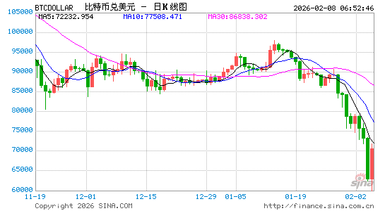 律师:详解八部门“关于进一步防范和处置虚拟货币等相关风险的通知” 第1张 律师:详解八部门“关于进一步防范和处置虚拟货币等相关风险的通知” 第1张