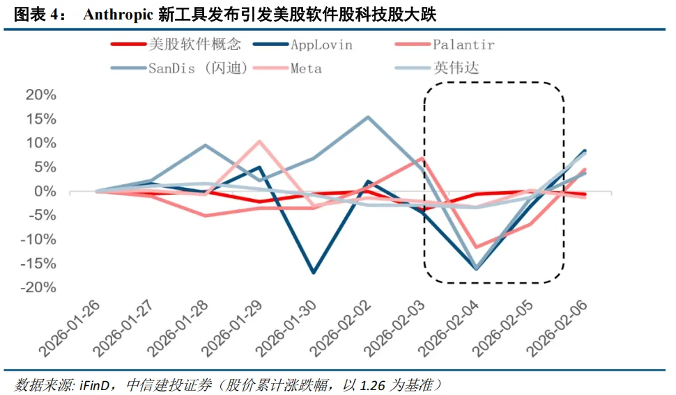 中信建投:春节后春季行情有望延续 建议持股过节 第4张 中信建投:春节后春季行情有望延续 建议持股过节 第4张