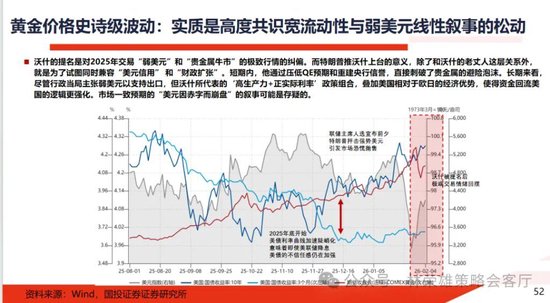 国投林荣雄：春节后A股大概率“风格切换”，科技成长有望卷土重来  第2张