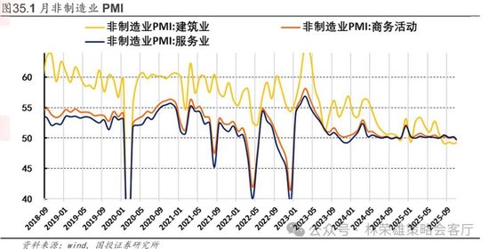 国投林荣雄：春节后A股大概率“风格切换”，科技成长有望卷土重来  第54张