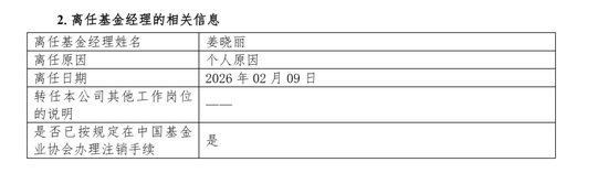 我天!百亿基金经理,突然离职了!! 第1张 我天!百亿基金经理,突然离职了!! 第1张