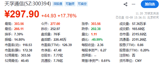 天孚通信领涨“易中天”,靠英伟达赚麻了 第1张 天孚通信领涨“易中天”,靠英伟达赚麻了 第1张