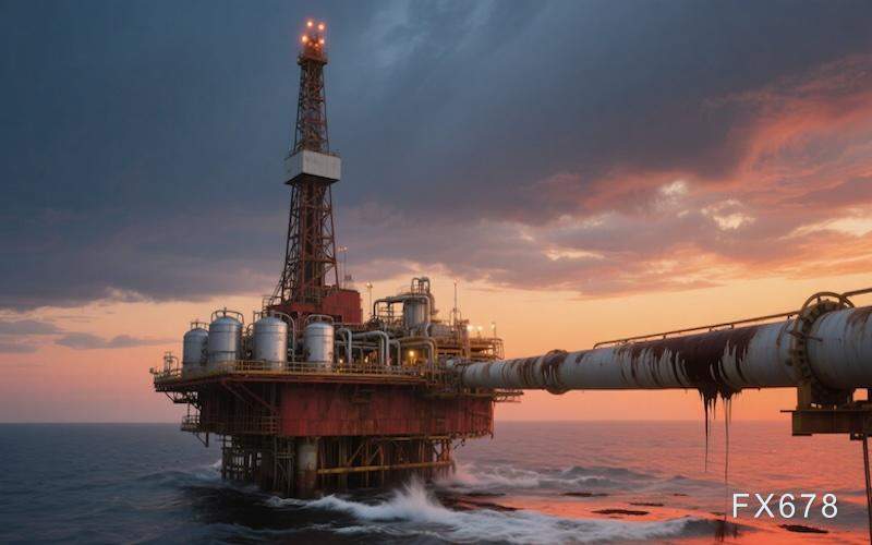 原油交易提醒:地缘风险溢价尚未完全消退,油价盘整之后或将再次走强 第1张 原油交易提醒:地缘风险溢价尚未完全消退,油价盘整之后或将再次走强 第1张