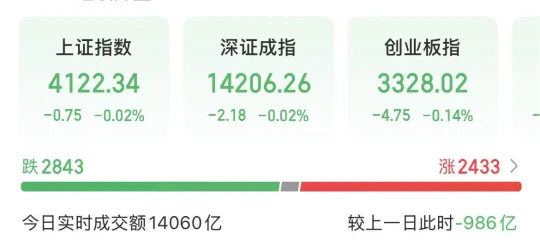 A股新概念爆发!“去年DS,今年SD” 第1张 A股新概念爆发!“去年DS,今年SD” 第1张