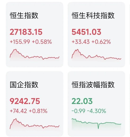 大模型第一股,一度涨超21% 第1张 大模型第一股,一度涨超21% 第1张