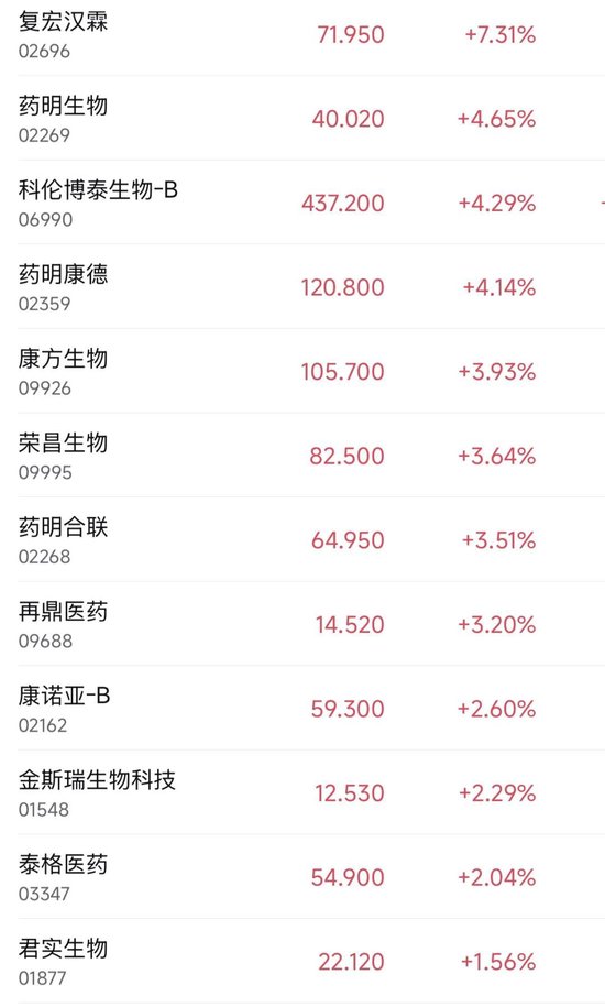 大模型第一股,一度涨超21% 第4张 大模型第一股,一度涨超21% 第4张