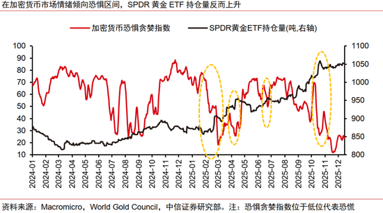 中信证券:本轮人民币升值不同于历史上的任何一轮 第7张 中信证券:本轮人民币升值不同于历史上的任何一轮 第7张