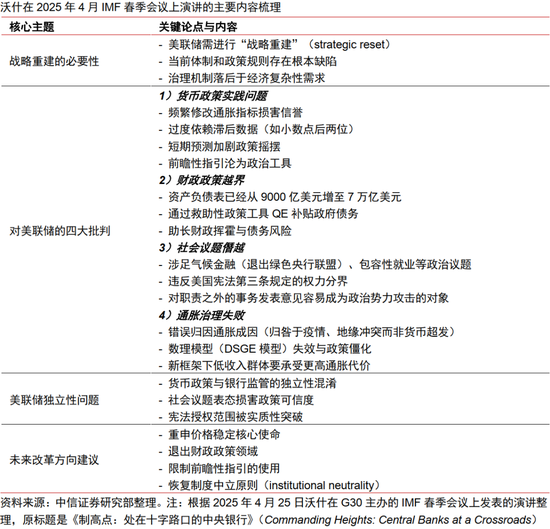 中信证券:本轮人民币升值不同于历史上的任何一轮 第9张 中信证券:本轮人民币升值不同于历史上的任何一轮 第9张