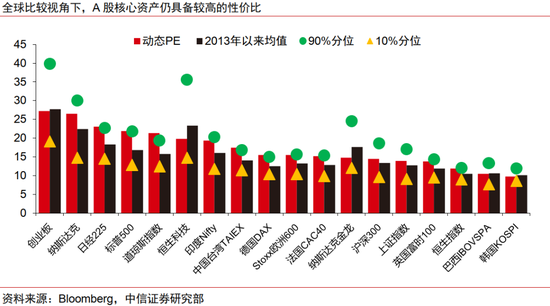 中信证券:本轮人民币升值不同于历史上的任何一轮 第10张 中信证券:本轮人民币升值不同于历史上的任何一轮 第10张