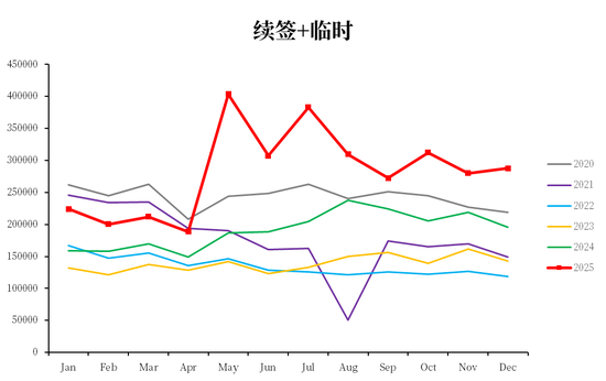 【市场聚焦】棕榈油：马来局1月报告  第5张