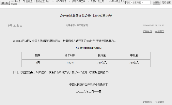 央行今日开展785亿元7天期逆回购操作和4000亿元14天期逆回购操作  第1张