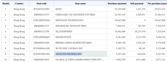 疯抢中国大模型龙头,韩国股民又出手了 第1张 疯抢中国大模型龙头,韩国股民又出手了 第1张