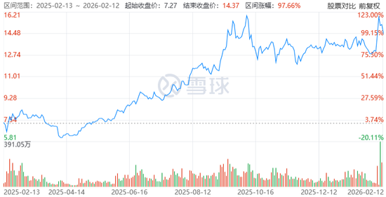 浙商大佬离世三年,百亿“帝国”得救了 第4张 浙商大佬离世三年,百亿“帝国”得救了 第4张