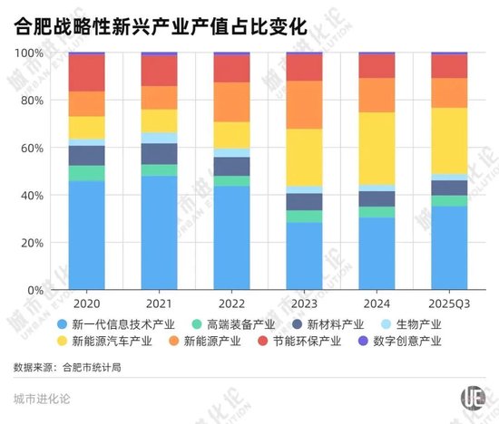 浙商大佬离世三年,百亿“帝国”得救了 第5张 浙商大佬离世三年,百亿“帝国”得救了 第5张