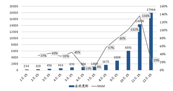 海通国际解读Seedance 2.0：对快手可灵的影响有限 Token成为新型算力货币  第1张
