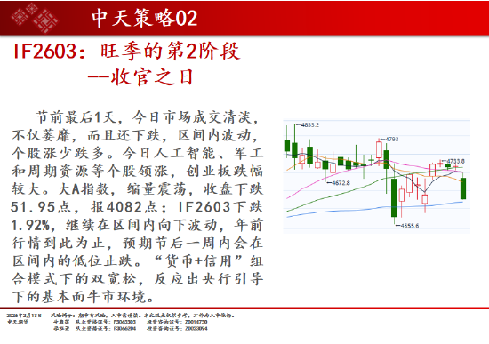 中天期货:商品指数小回调 原油高开低走 第3张 中天期货:商品指数小回调 原油高开低走 第3张