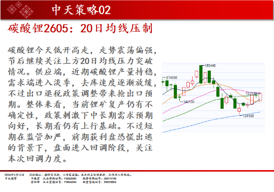 中天期货:商品指数小回调 原油高开低走 第4张 中天期货:商品指数小回调 原油高开低走 第4张