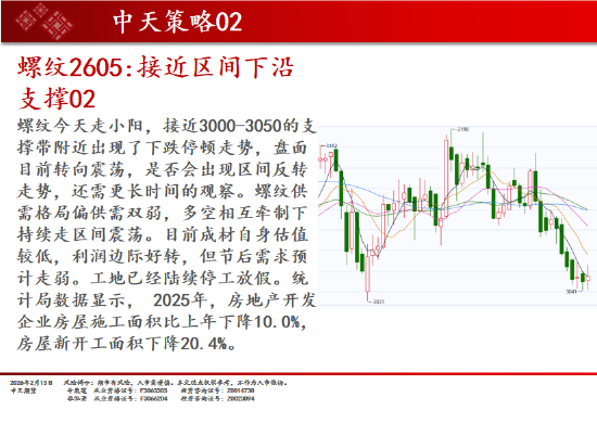 中天期货:商品指数小回调 原油高开低走 第6张 中天期货:商品指数小回调 原油高开低走 第6张
