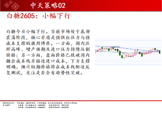 中天期货:商品指数小回调 原油高开低走 第10张 中天期货:商品指数小回调 原油高开低走 第10张