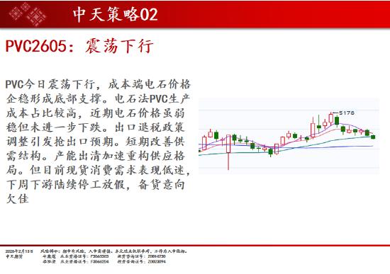 中天期货:商品指数小回调 原油高开低走 第12张 中天期货:商品指数小回调 原油高开低走 第12张