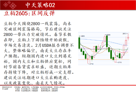 中天期货:商品指数小回调 原油高开低走 第17张 中天期货:商品指数小回调 原油高开低走 第17张