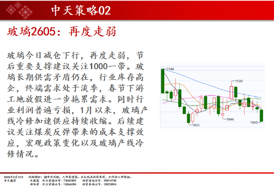 中天期货:商品指数小回调 原油高开低走 第18张 中天期货:商品指数小回调 原油高开低走 第18张
