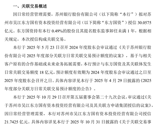 利润跌27%、授信涨67%：苏州银行关联授信30亿  第2张