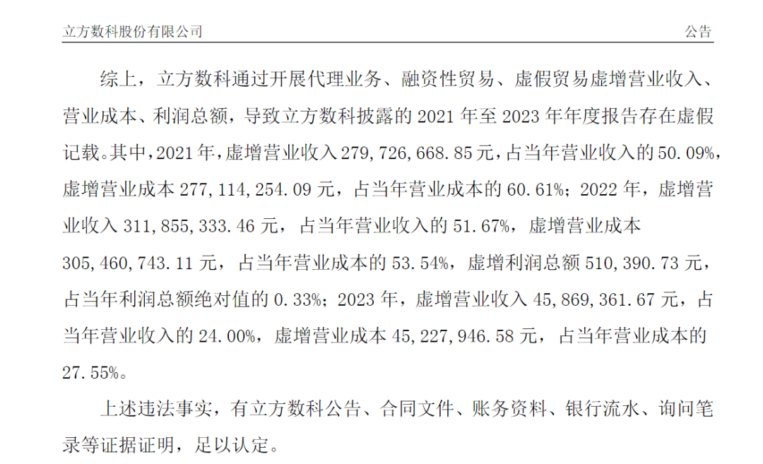 300344财务造假,拟终止上市 第4张 300344财务造假,拟终止上市 第4张
