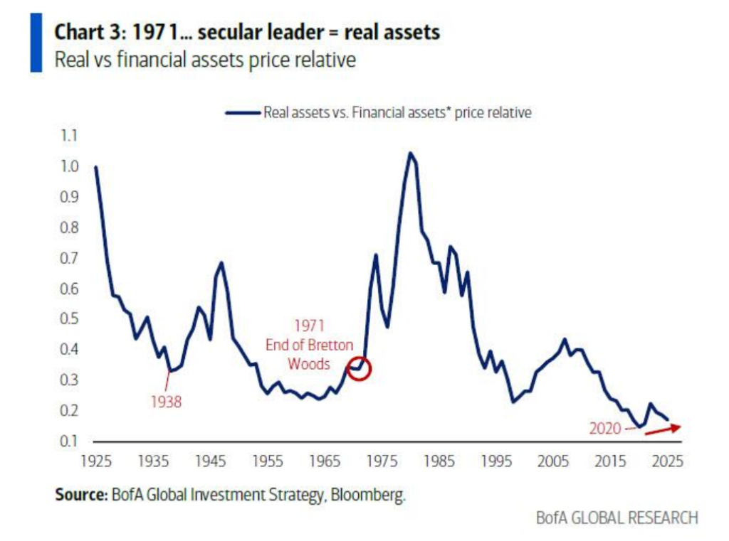 美银Hartnett：“AI颠覆交易”加速扩散，一旦有科技巨头削减开支，将引发美股“轮动海啸”  第4张