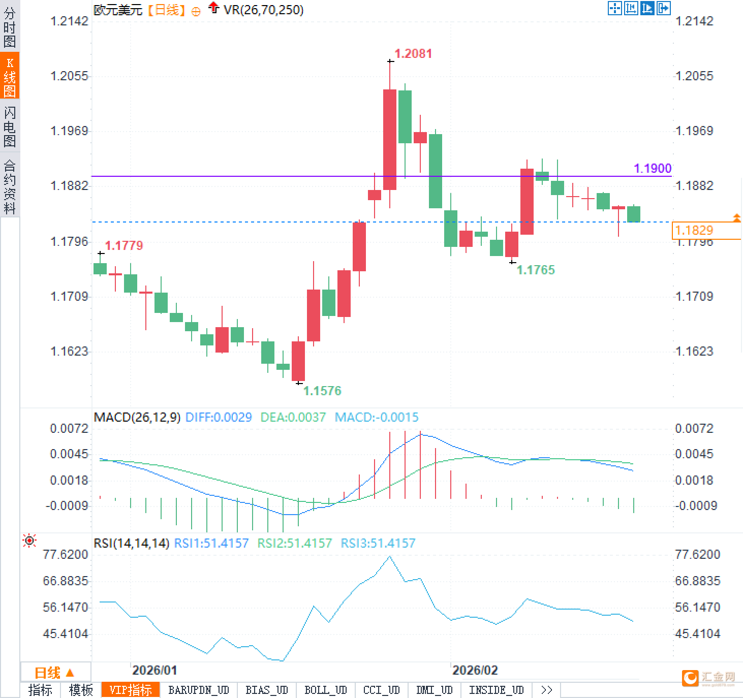 欧央行“换帅”添新愁,继任者是鹰是鸽? 第1张 欧央行“换帅”添新愁,继任者是鹰是鸽? 第1张