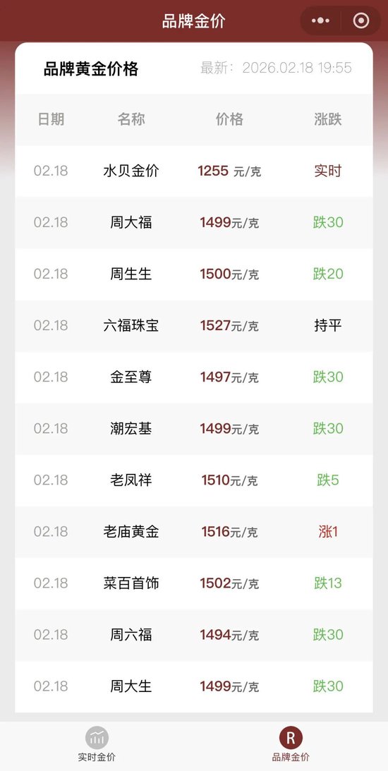 老铺黄金官宣:即将调价! 第3张 老铺黄金官宣:即将调价! 第3张