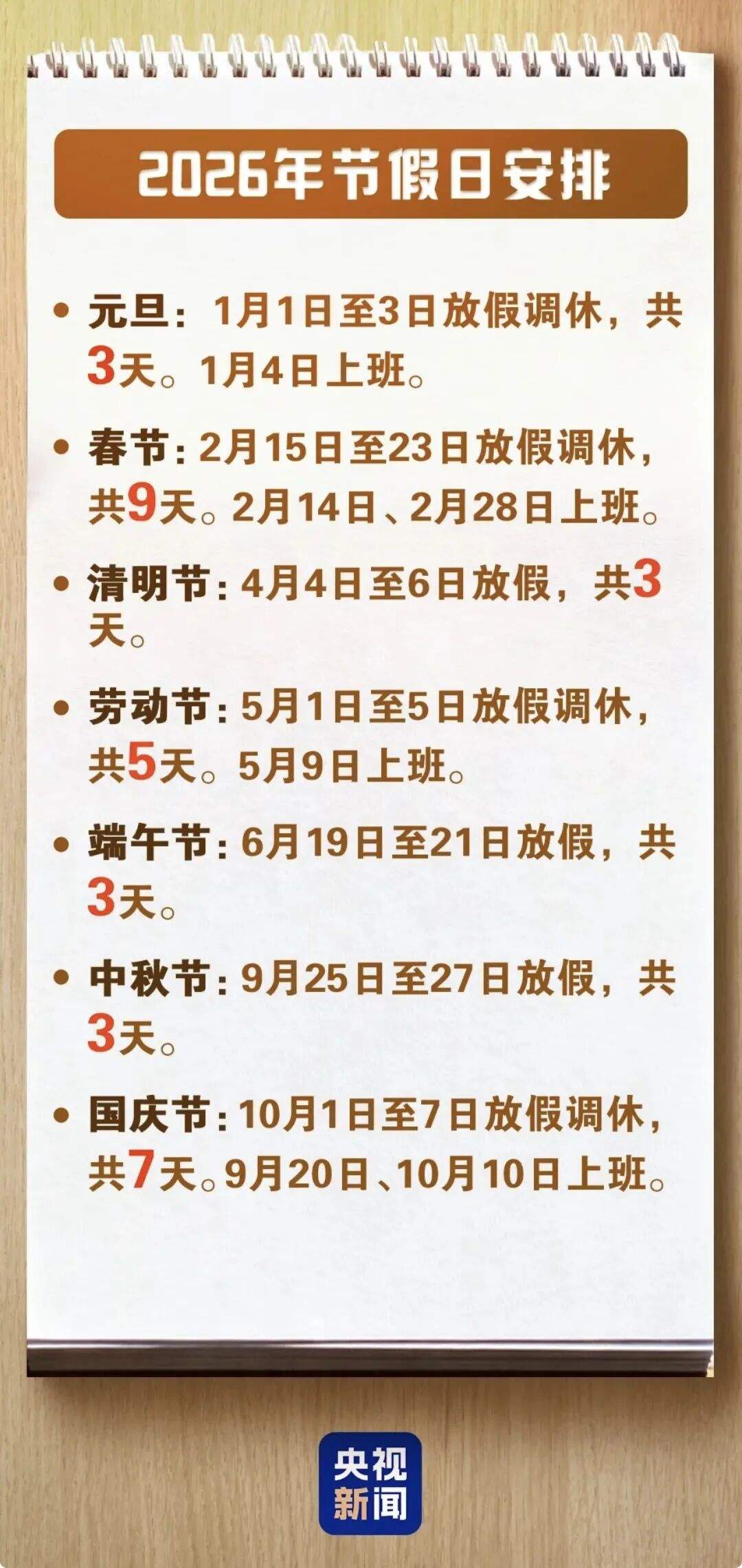 冲上热搜！“今年法定假日全与周末重合”，网友热议  第9张