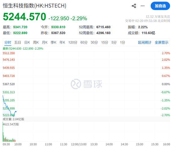 突传利好,集体飙涨! 第1张 突传利好,集体飙涨! 第1张