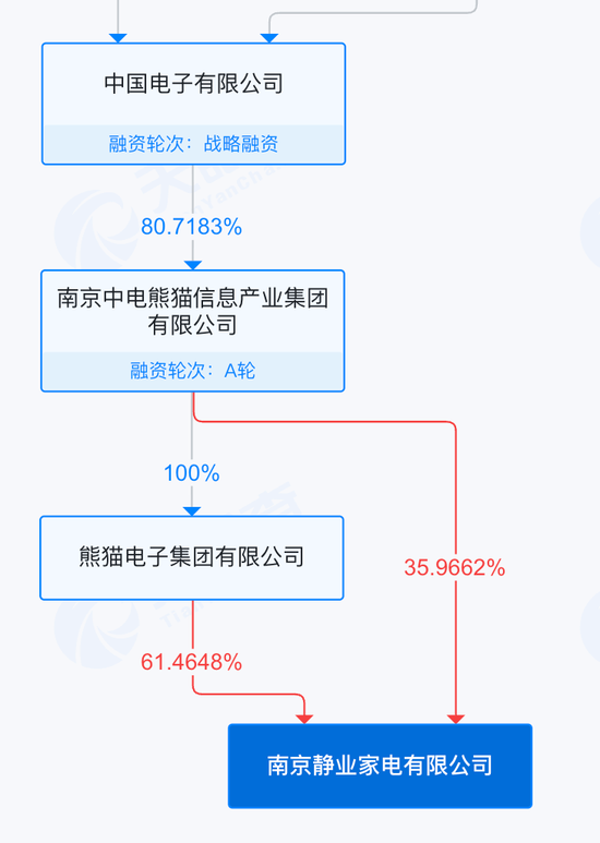 贾跃亭献唱《不如见一面》,乐视网28万被埋股民也在盼他回国! 第10张 贾跃亭献唱《不如见一面》,乐视网28万被埋股民也在盼他回国! 第10张