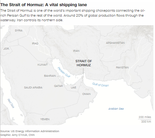 美国若袭击伊朗,油价恐飙升,特朗普选情面临严峻考验 第2张 美国若袭击伊朗,油价恐飙升,特朗普选情面临严峻考验 第2张