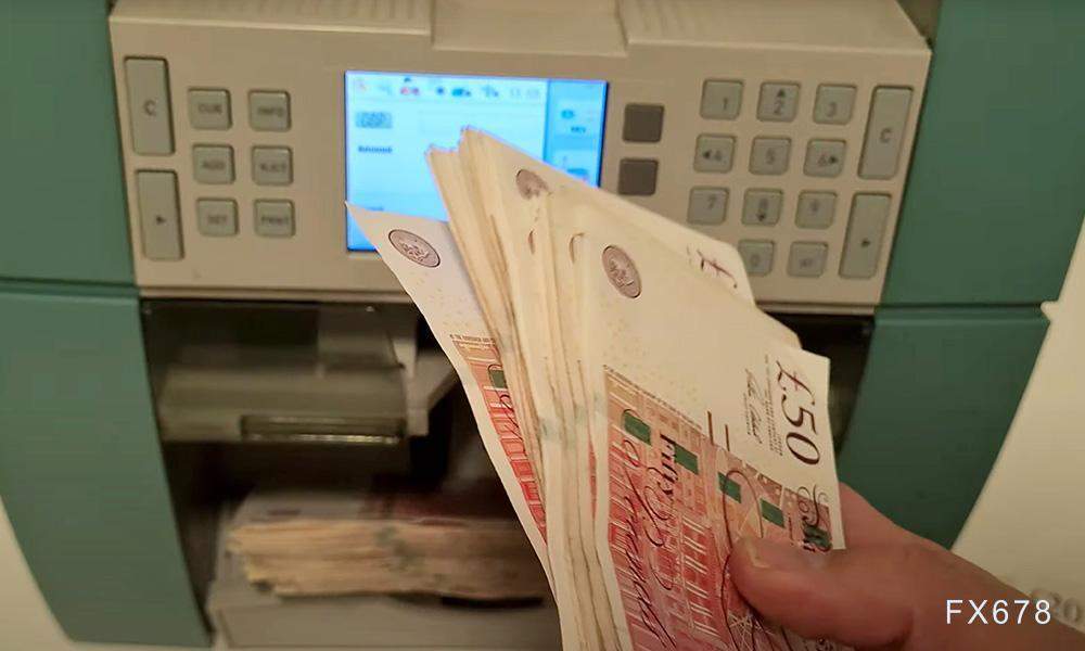 美国最高法院叫停特朗普关税政策,英镑兑美元汇率走高 第1张 美国最高法院叫停特朗普关税政策,英镑兑美元汇率走高 第1张