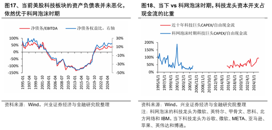 【兴证策略张启尧团队】2026年出海链有哪些投资机会? 第17张 【兴证策略张启尧团队】2026年出海链有哪些投资机会? 第17张