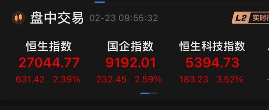 港股,全线暴涨!A50直线拉升! 第1张 港股,全线暴涨!A50直线拉升! 第1张